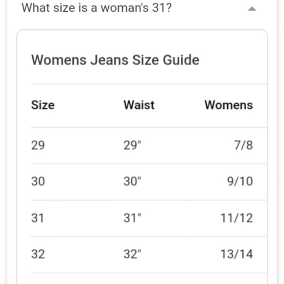 Levi's jeans - Picture 4 of 8